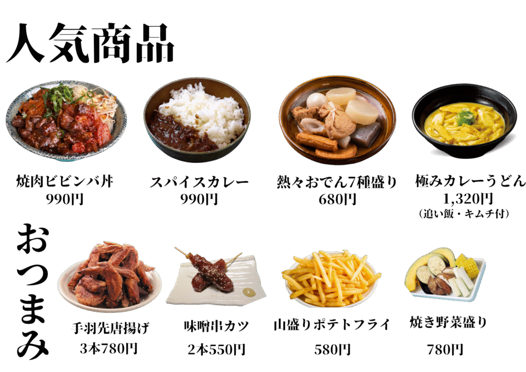 サイトメニュー用